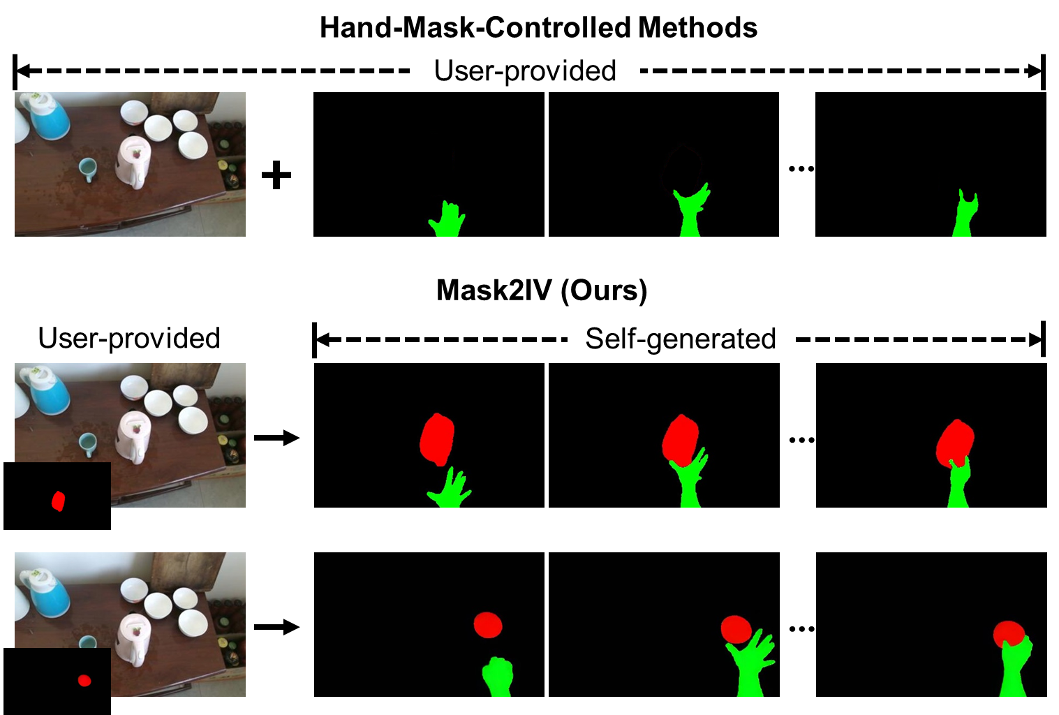 Interpolate start reference image.